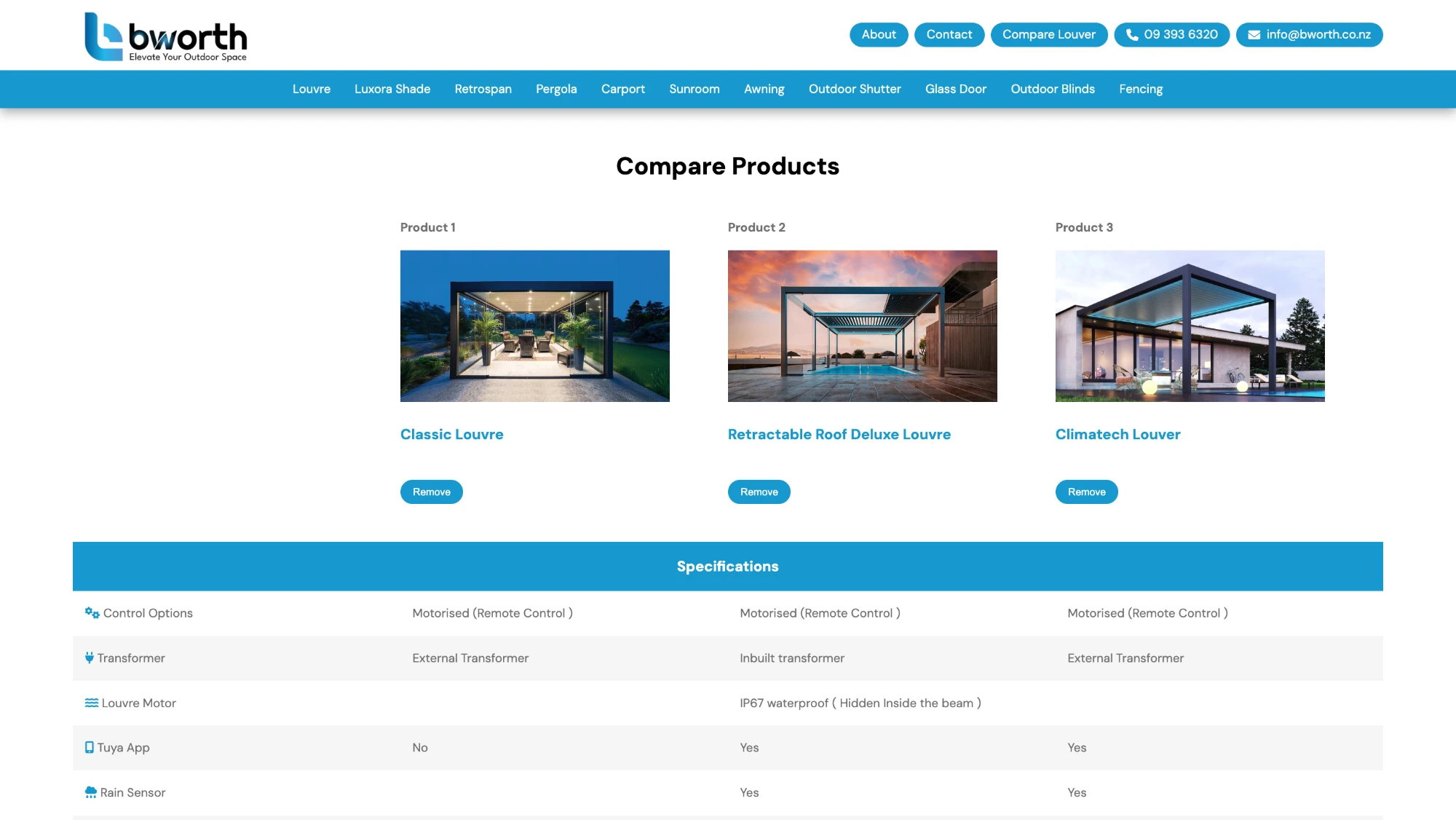 Bworth — Comparison Tool