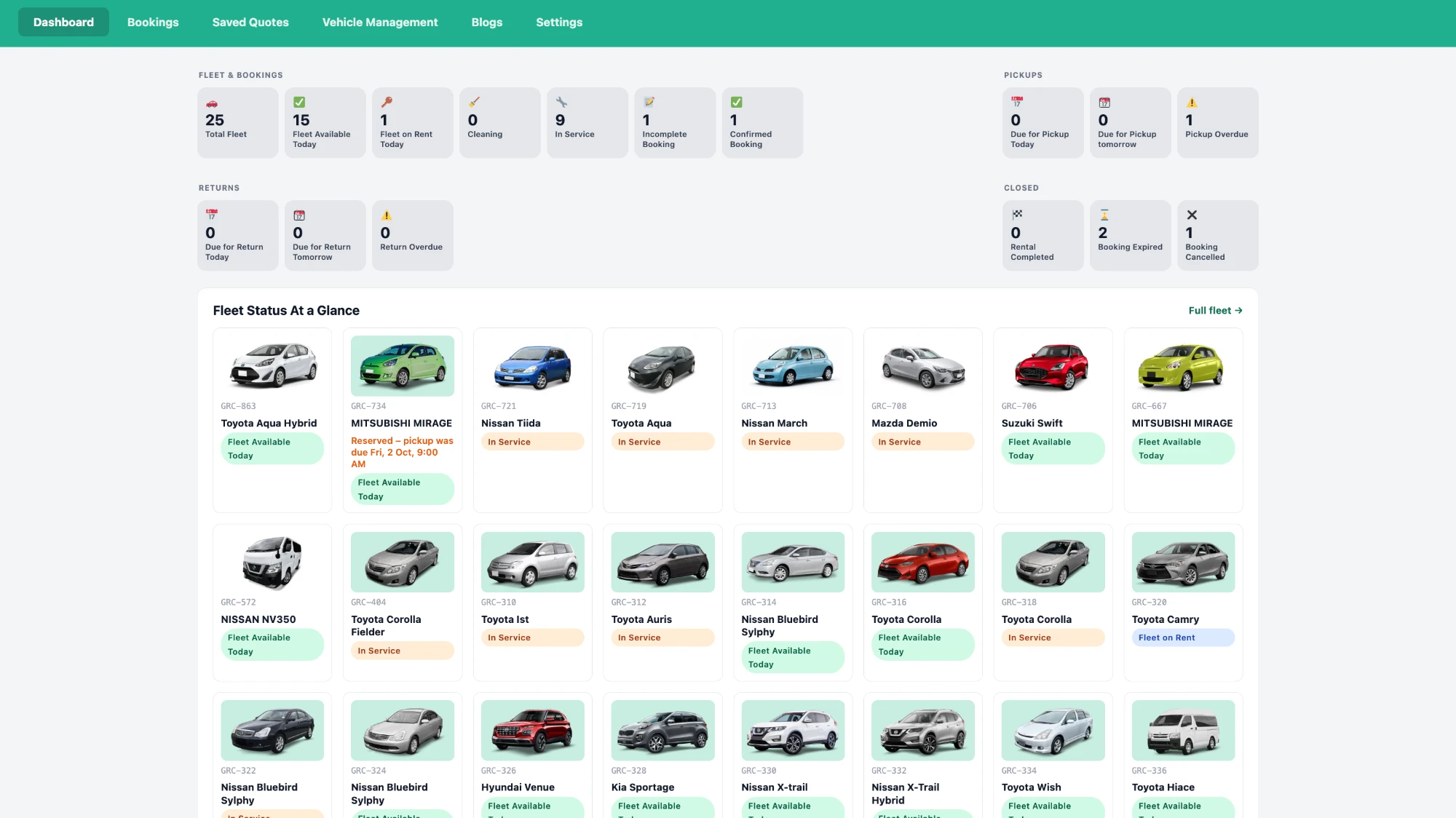 Grab A Rental Car — Operations Dashboard
